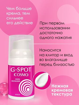 Стимулирующий интимный крем для женщин Cosmo G-spot - 28 гр.
